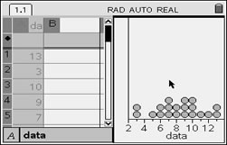 histogram 4